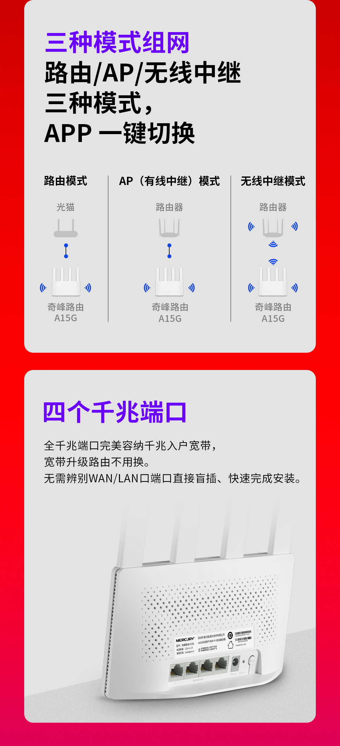 奇峰路由 A15G